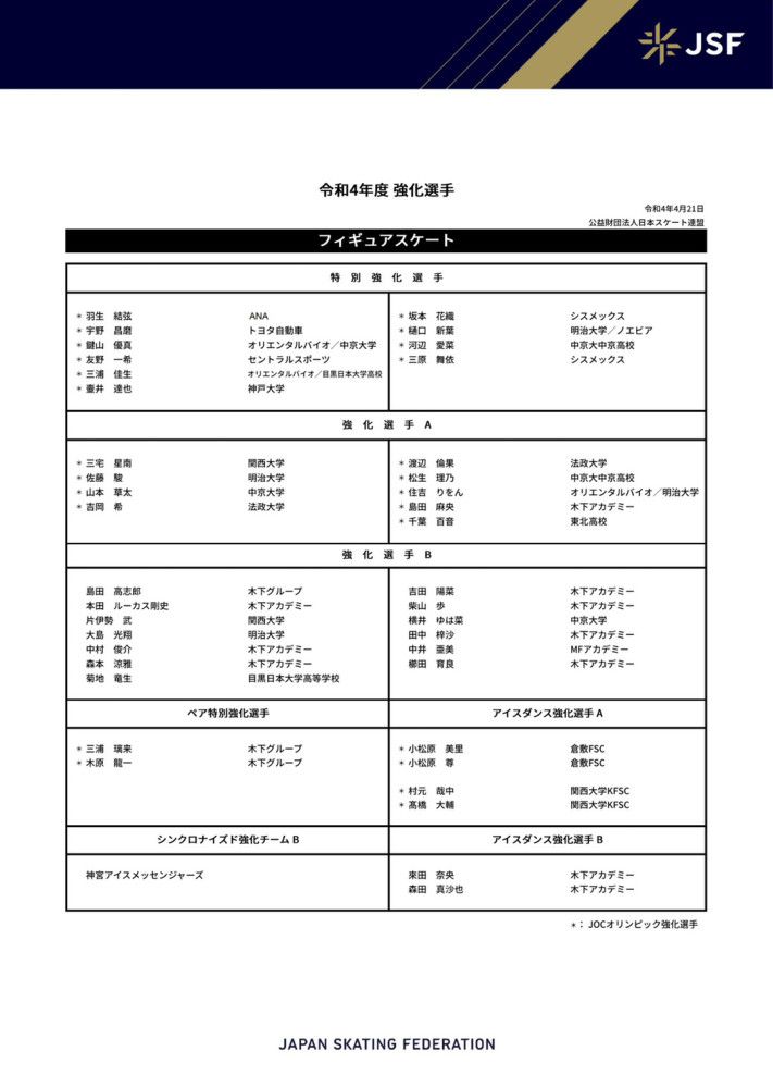 阿森纳本场有着一个很好的开局，他们有一个角球和任意球的机会，做得很好，我们本可以做的更好，也很接近了，不过是越位。